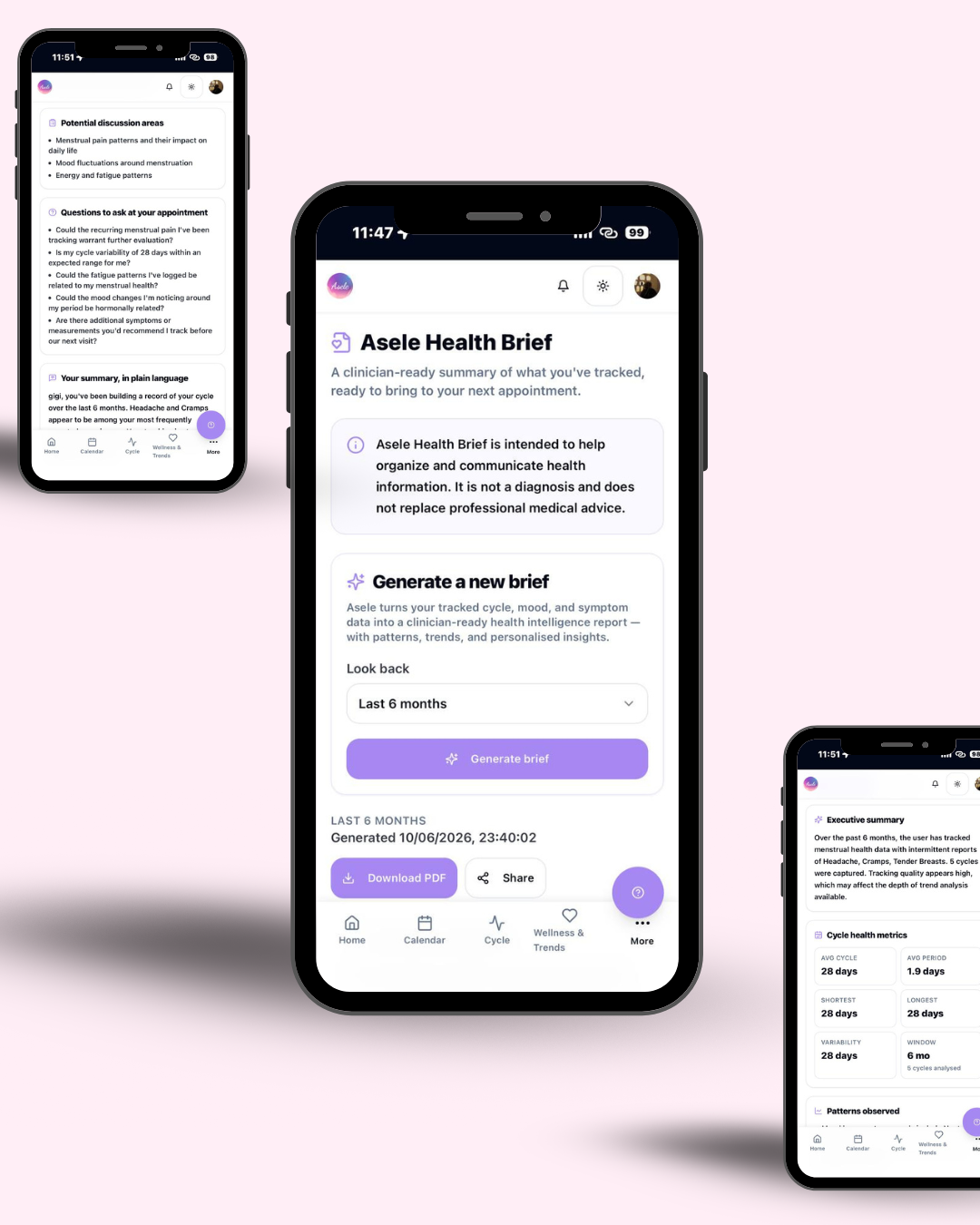 The Asele Health Brief summary