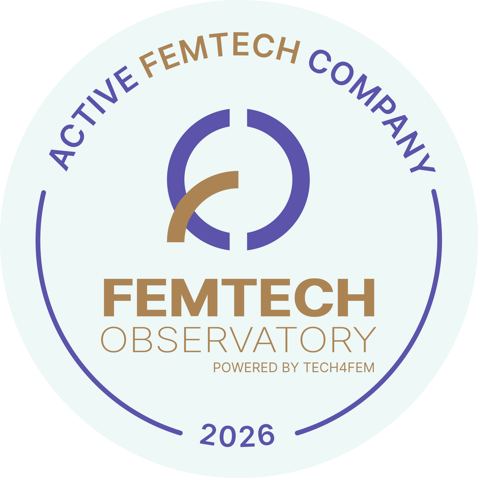 FemTech Observatory Global 2026